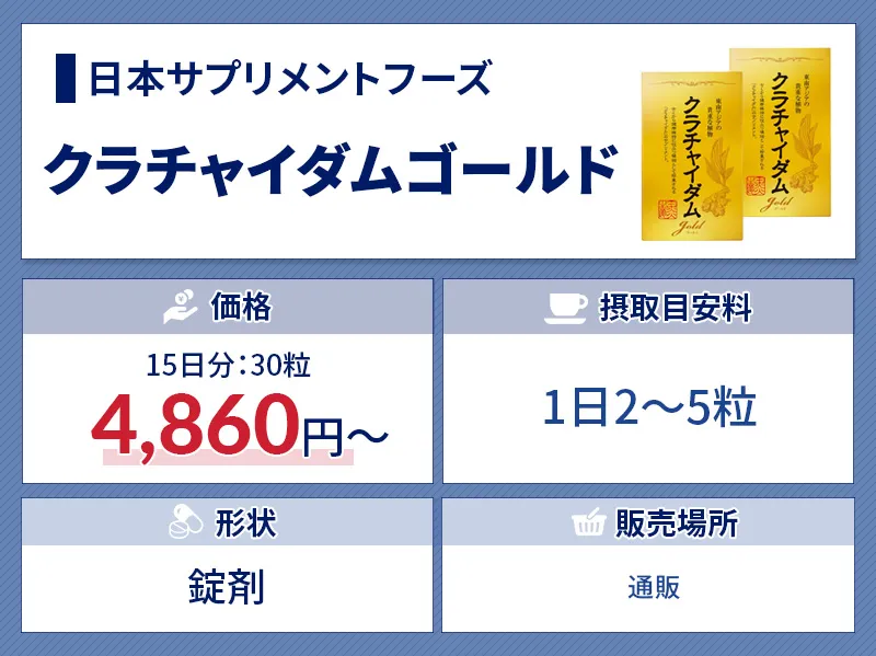 おすすめ精力剤のクラチャイダムゴールドの価格や接種目安などの特徴