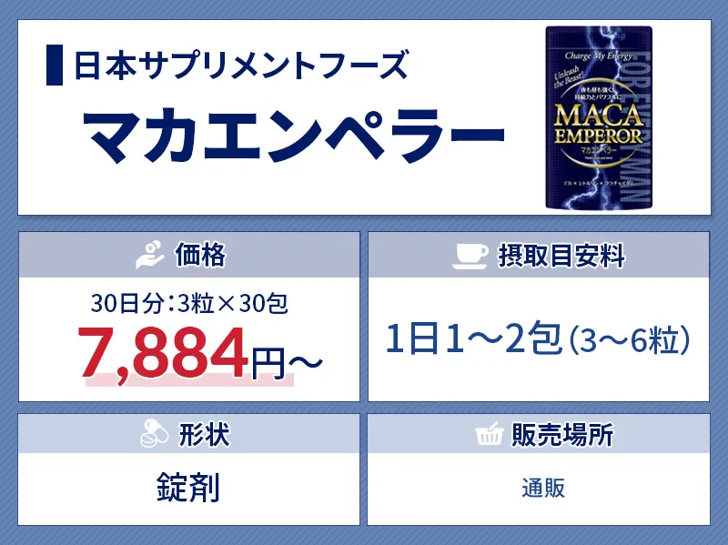 おすすめ精力剤のマカエンペラーの価格や接種目安などの特徴