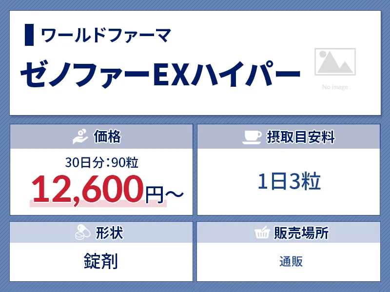 おすすめ精力剤のゼノファーEXハイパーの価格や接種目安などの特徴