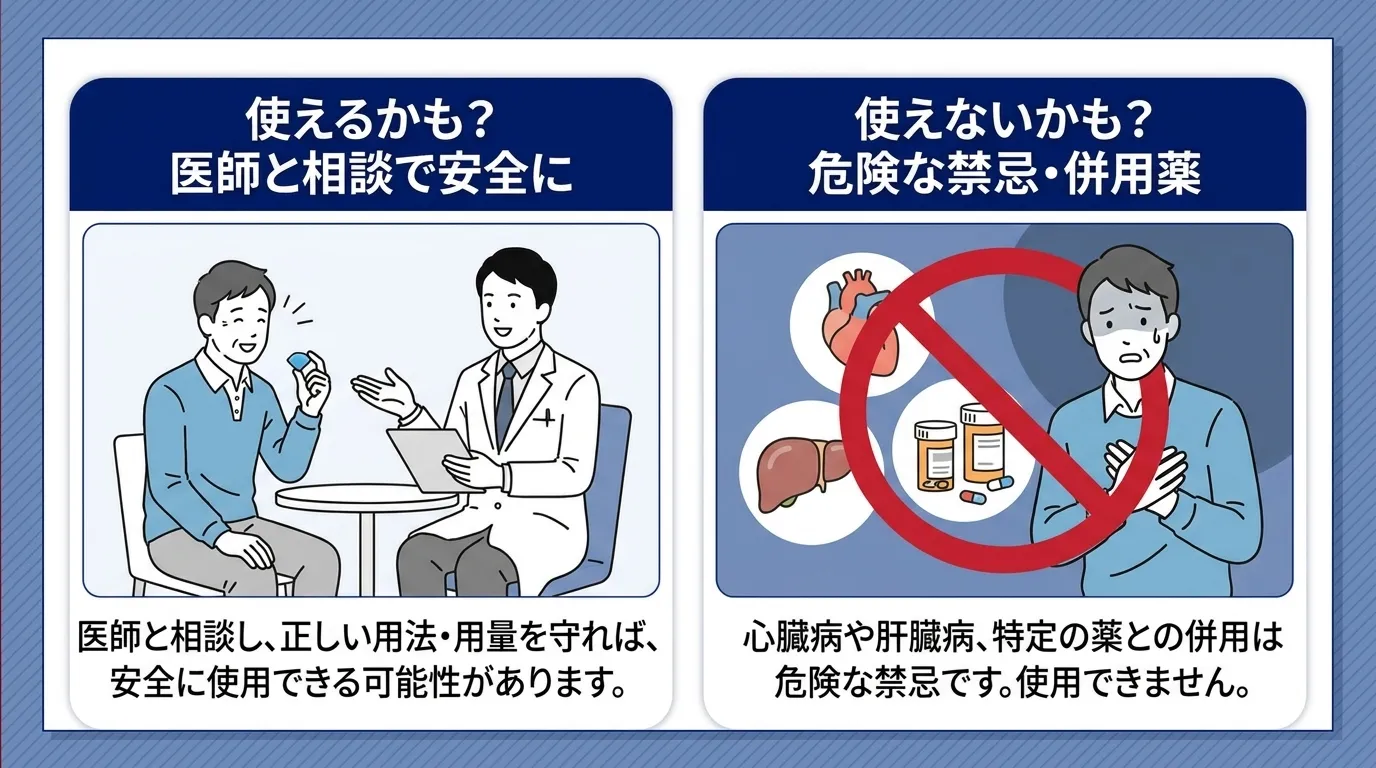 心臓病や糖尿病などの持病がある人の服用判断について説明。バイアグラを使えるか使えないかは医師と相談が必要出あることを解説。