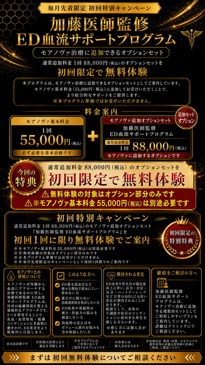 prices3