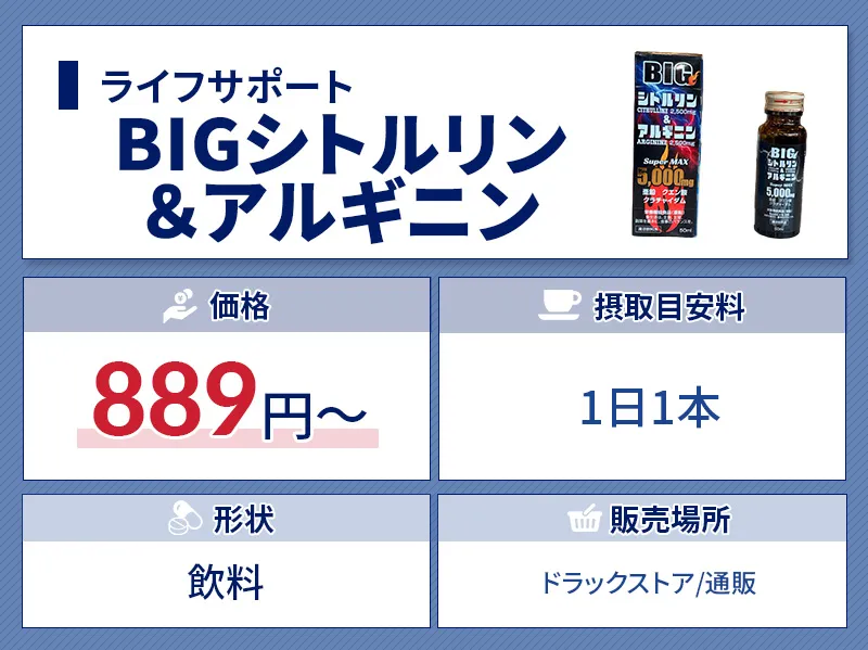 おすすめ精力剤のBIG シトルリン＋アルギニンの価格や接種目安などの特徴
