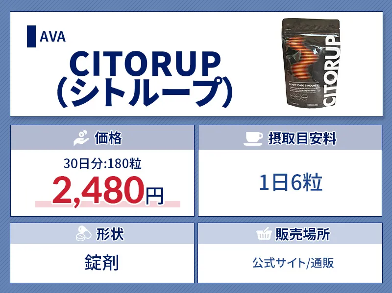 おすすめ精力剤のシトループの価格や接種目安などの特徴