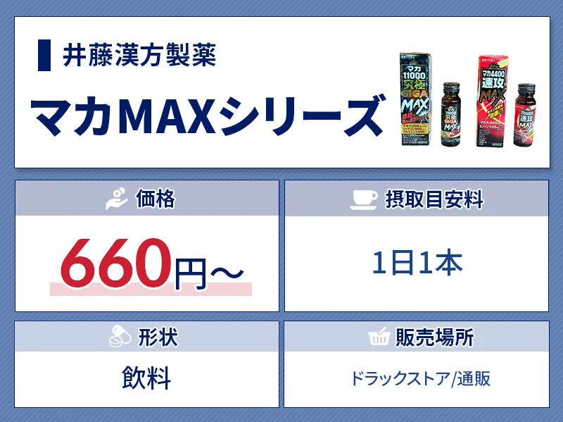 おすすめ精力剤のマカMAXシリーズの価格や接種目安などの特徴