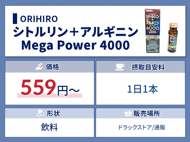 おすすめ精力剤のMegaPower4000の価格や接種目安などの特徴
