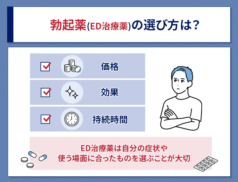 勃起薬（ED治療薬）の選び方