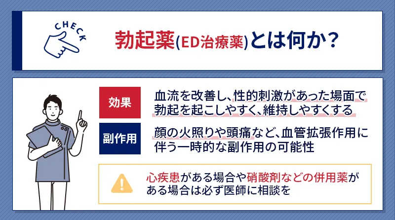 勃起薬（ED治療薬）とは何か？効果と副作用を紹介