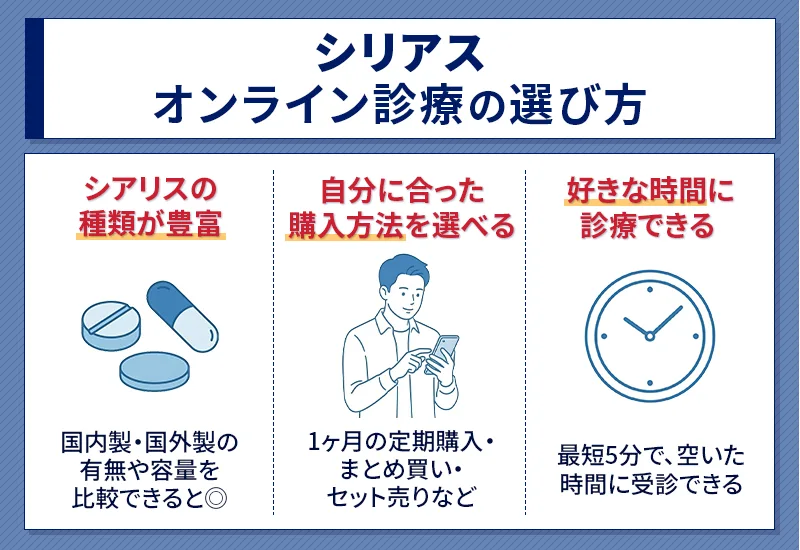 シアリスのオンライン診療の選び方