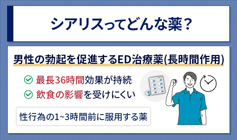 シアリスとは？どんなED治療薬？