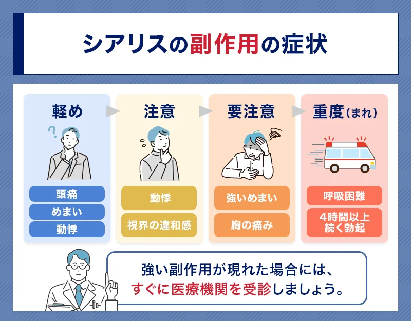 シアリスの副作用とは？