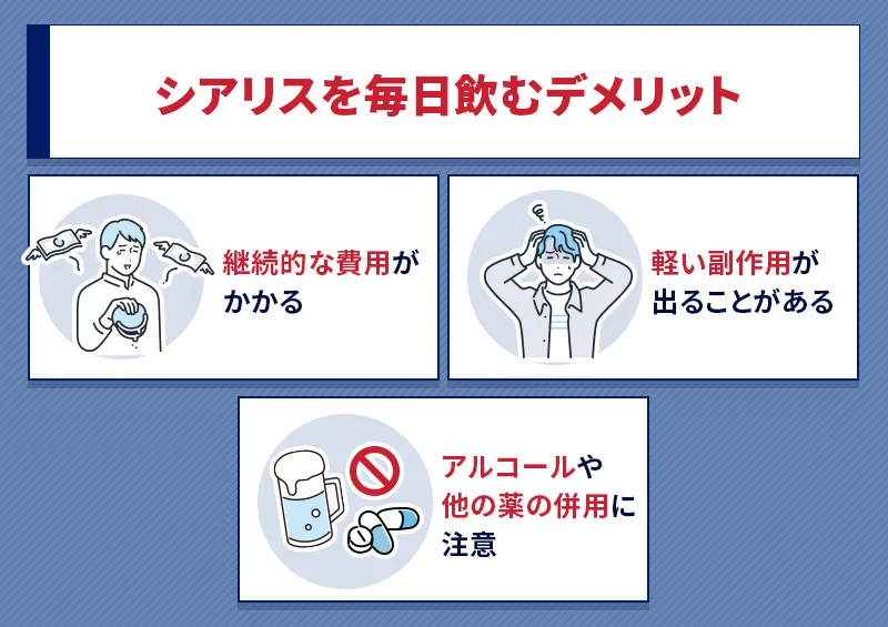 シアリスを毎日飲むデメリット