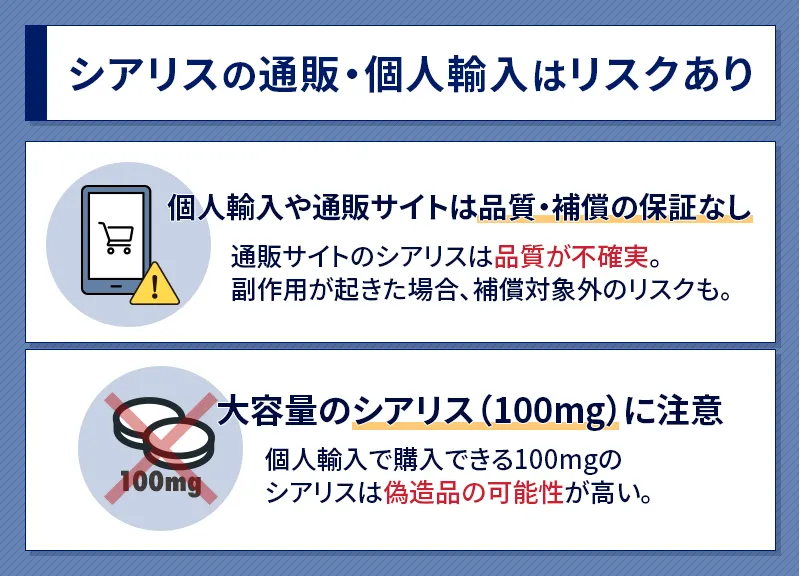 シアリスの通販サイト・個人輸入のリスク