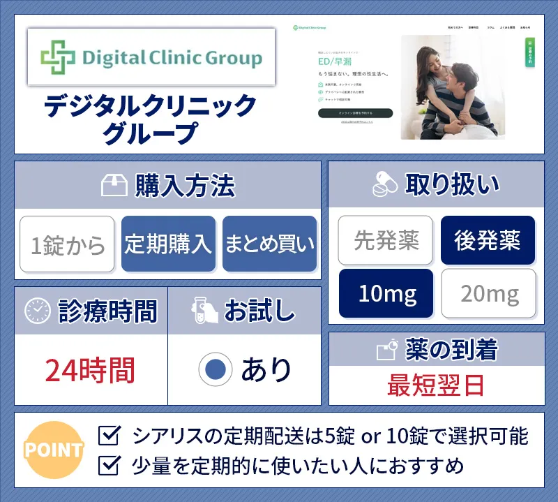 デジクリのシアリス処方
