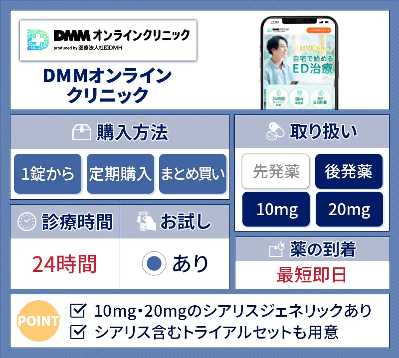 DMMオンラインクリニックのシアリス処方