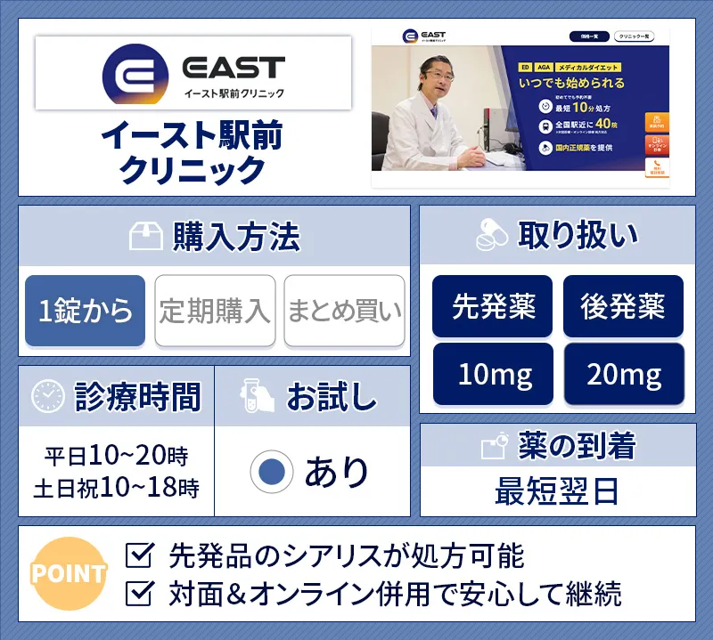 イースト駅前クリニックのシアリス処方