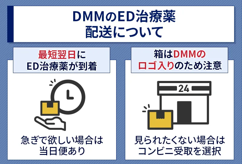 DMMのED治療薬の配送