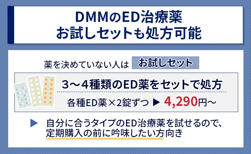 DMMのED治療薬のお試しセット