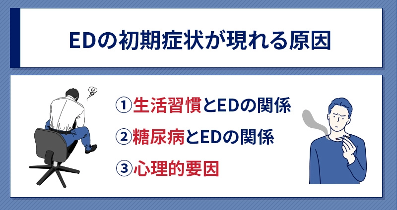 EDの初期症状が現れる原因