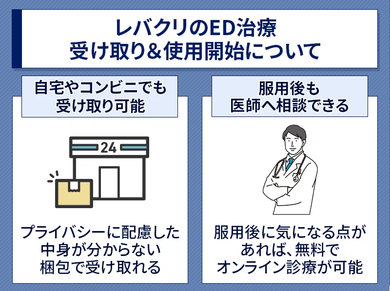 レバクリのED治療薬の配送