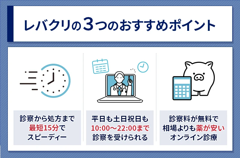レバクリのED治療はどんな人におすすめ？おすすめポイント3つを紹介