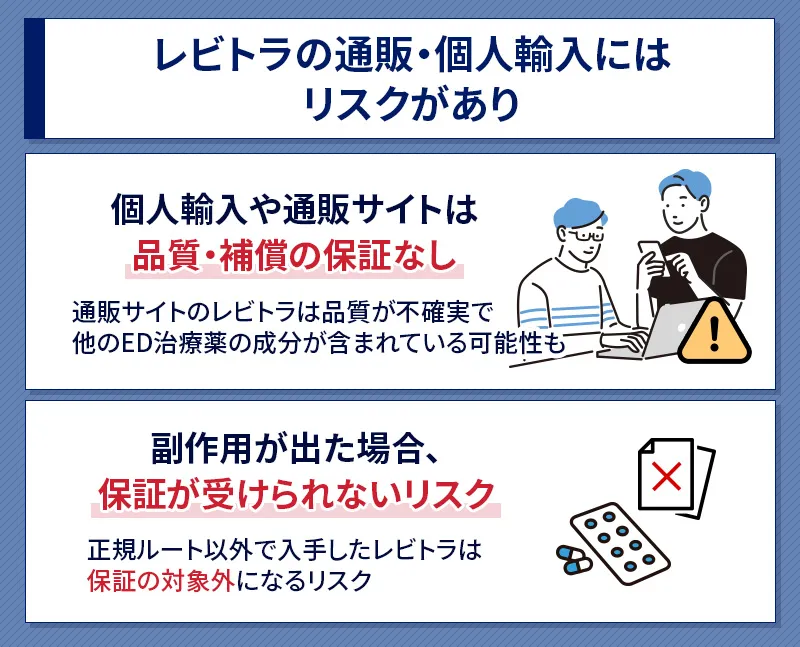 通販サイトや個人輸入でのレビトラ購入の危険性
