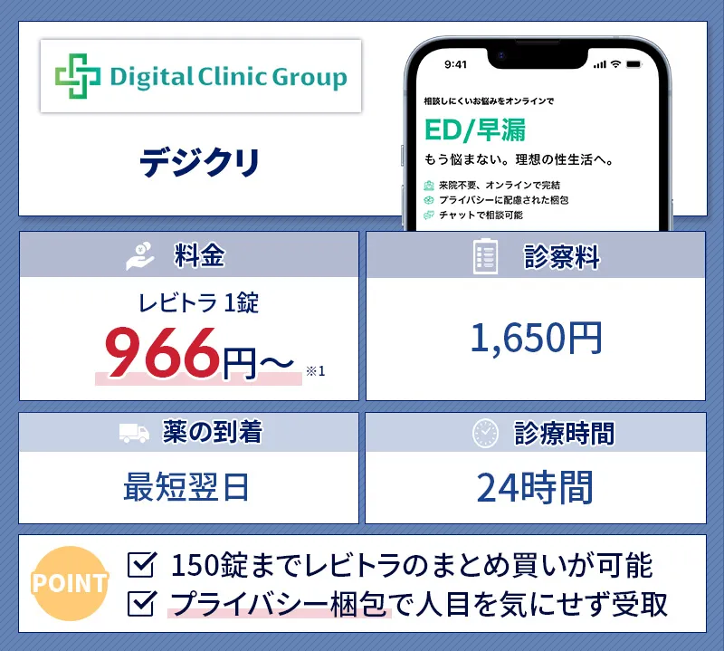 デジクリのシアリス処方