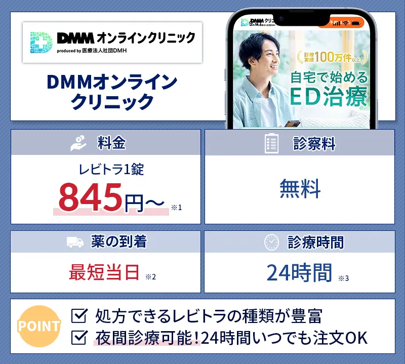 DMMオンラインクリニックのシアリス処方