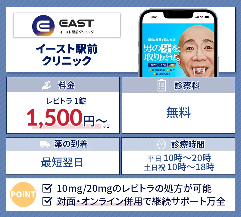 イースト駅前クリニックのシアリス処方