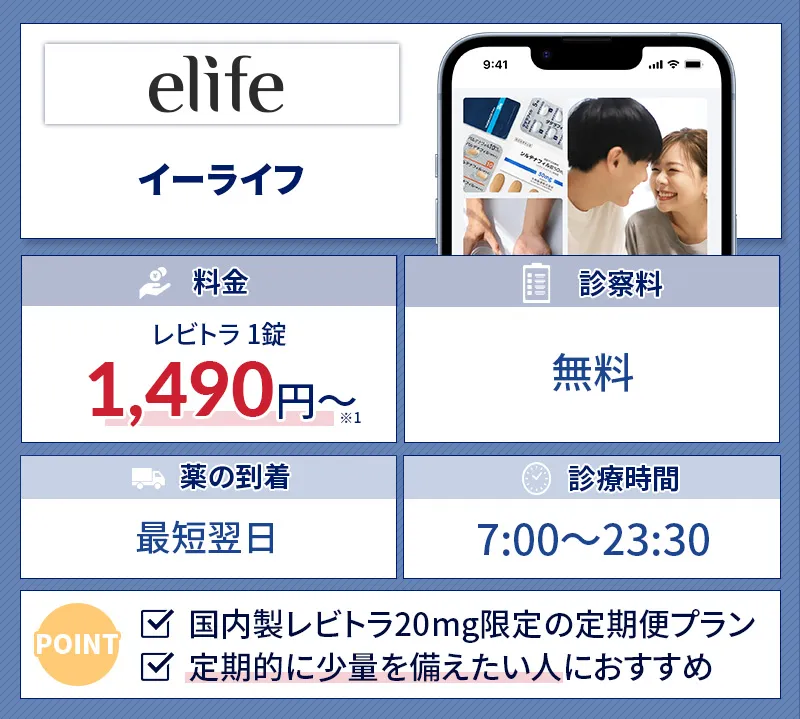 イーライフのシアリス処方