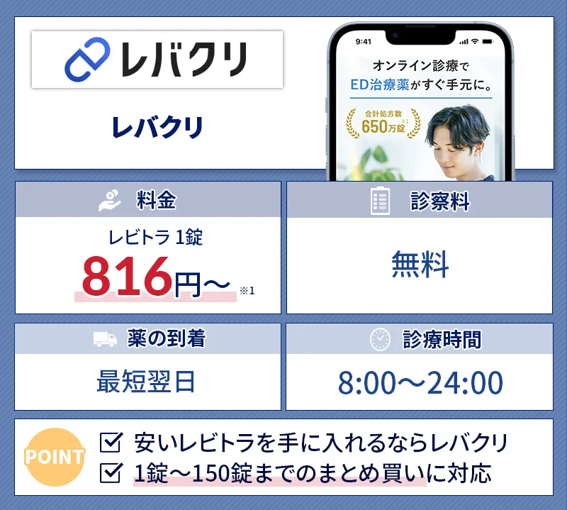 レバクリのシアリス処方