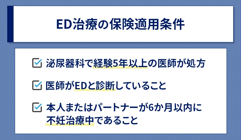 ED治療の保険適用条件