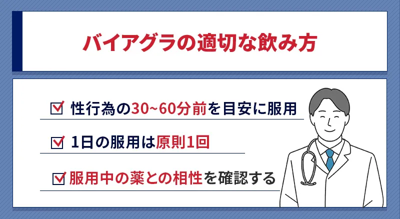 バイアグラの飲み方の注意点