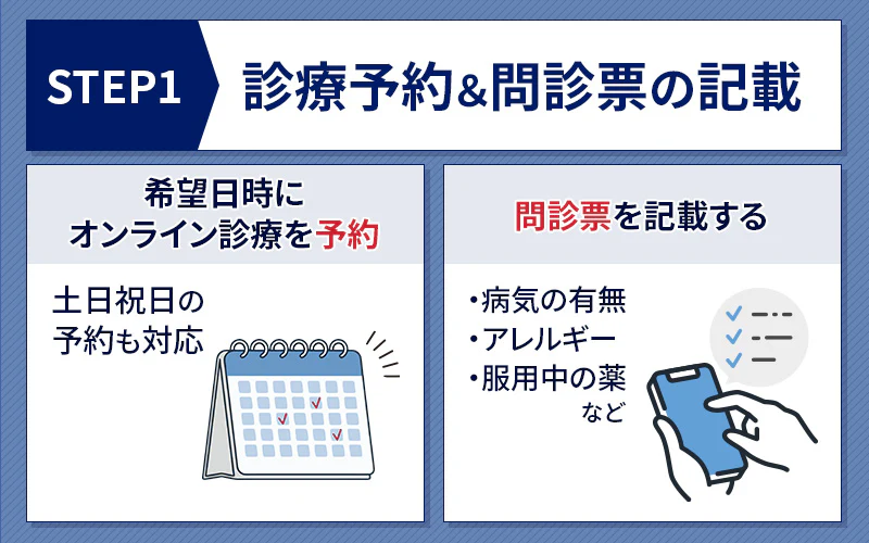バイアグラ通販の診療予約＆問診票の記載