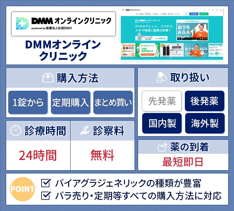 DMMオンラインクリニックのバイアグラ処方