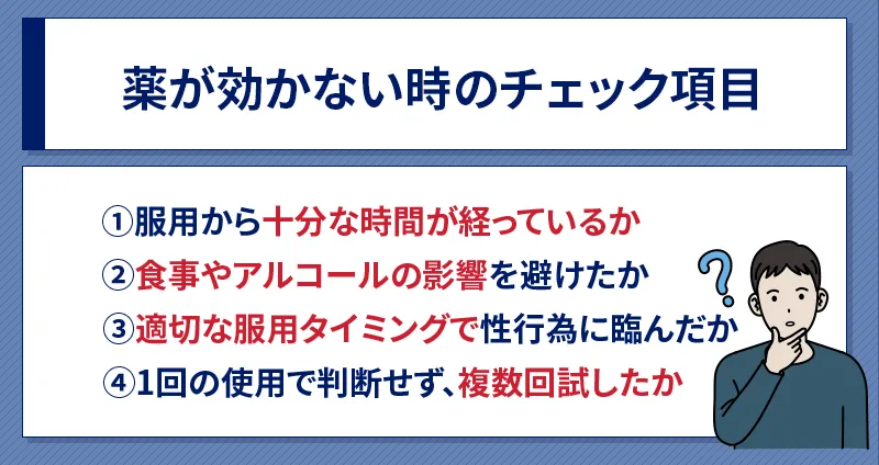 ED治療薬が効かないときのセルフチェック項目
