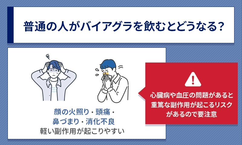 バイアグラを普通の人が飲むと副作用が起こる可能性がある